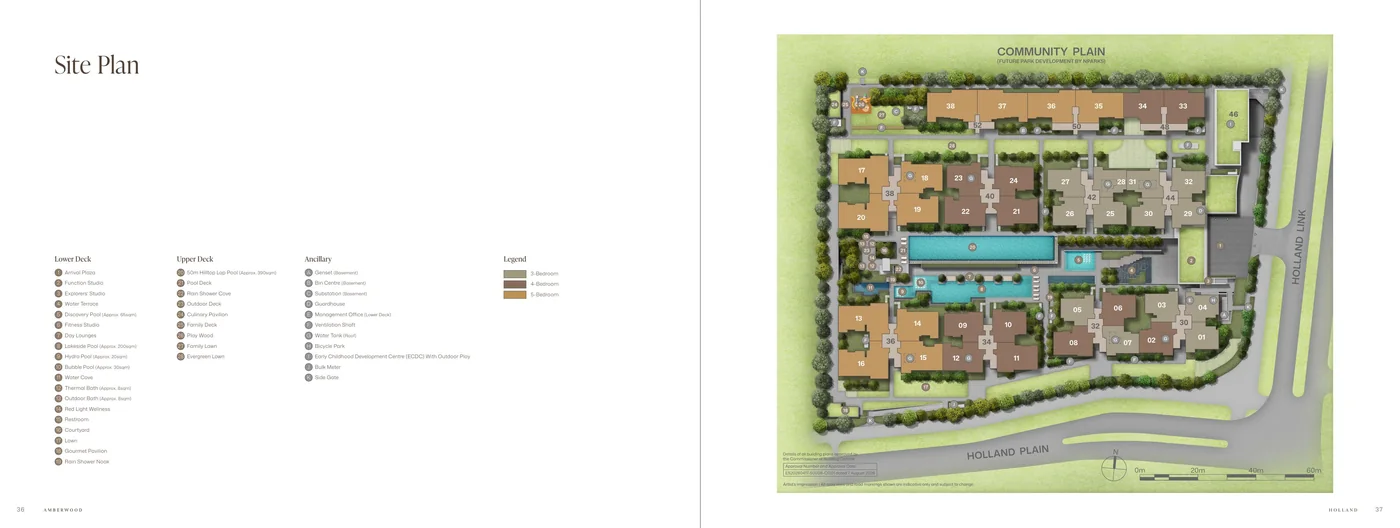 Illustrative Amberwood at Holland site plan with blocks, pools and facility labels