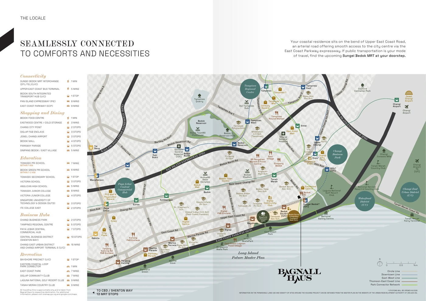 Bagnall Haus regional connectivity map and transport networks