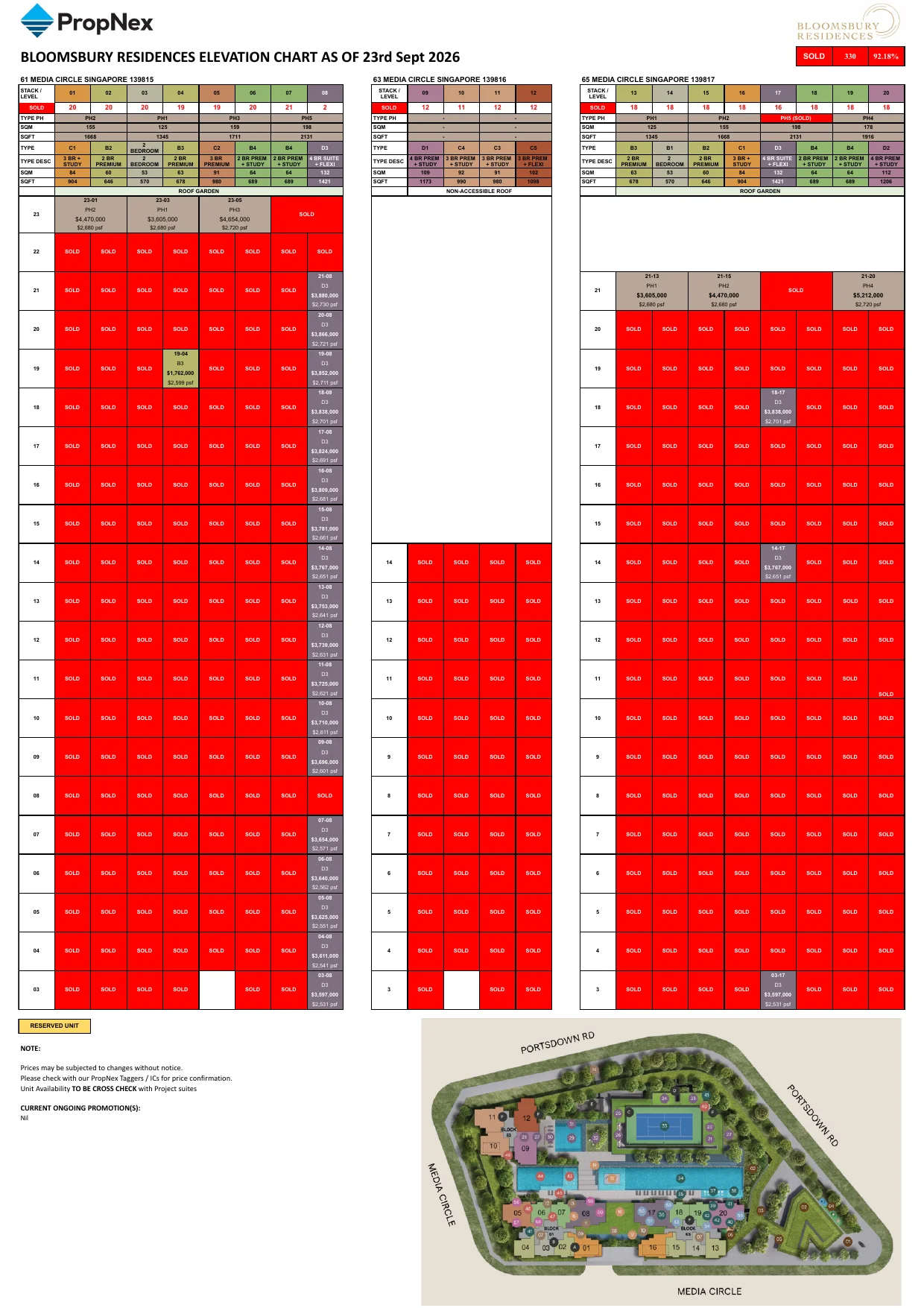 Bloomsbury Residences official elevation chart detailing sold and balance units