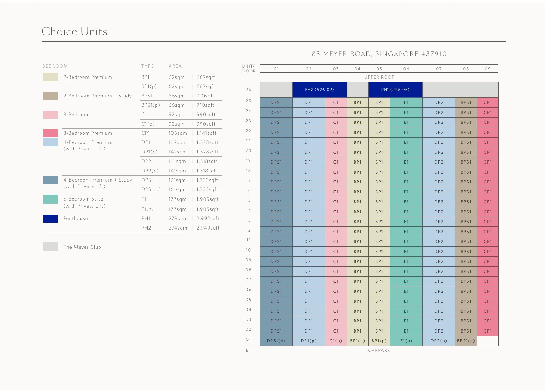 Meyer Blue official building elevation chart across 26 storeys and stacks 01 to 09