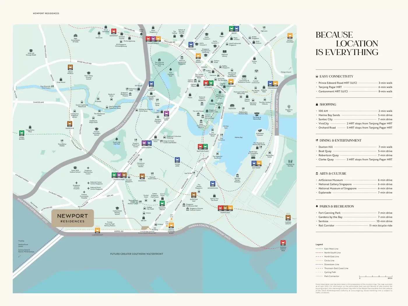 Newport Residences location map showing proximity to Prince Edward Road MRT, Tanjong Pagar MRT, and the Greater Southern Waterfront