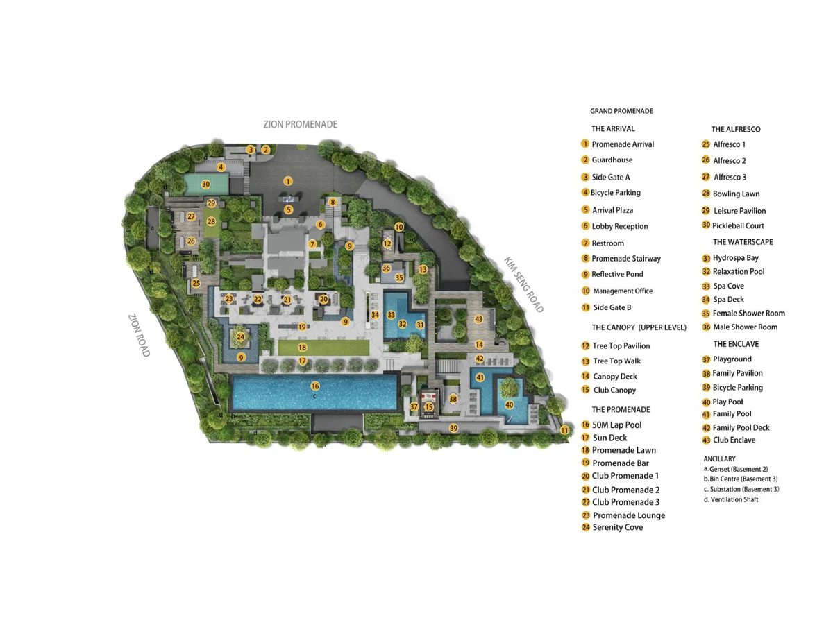Promenade Peak comprehensive site plan showing 50m pool, landscape deck, and amenities