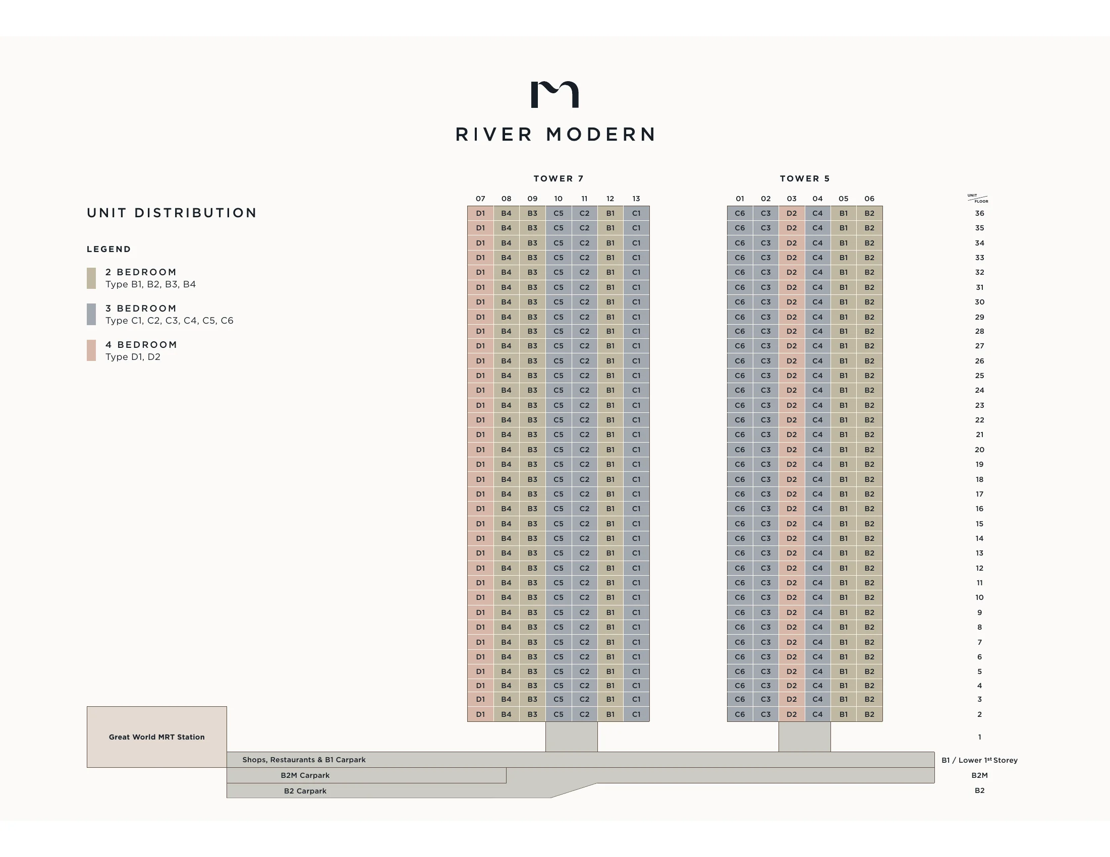 Official Unit Distribution and Elevation Chart for River Modern Tower 5 and Tower 7