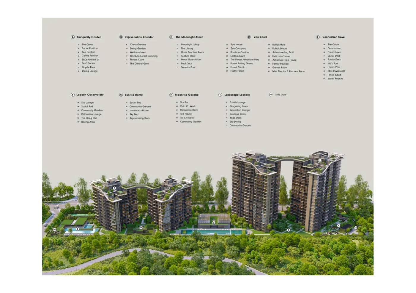 Sora 3D Architectural Site Plan detailing all 71 facilities and building orientations