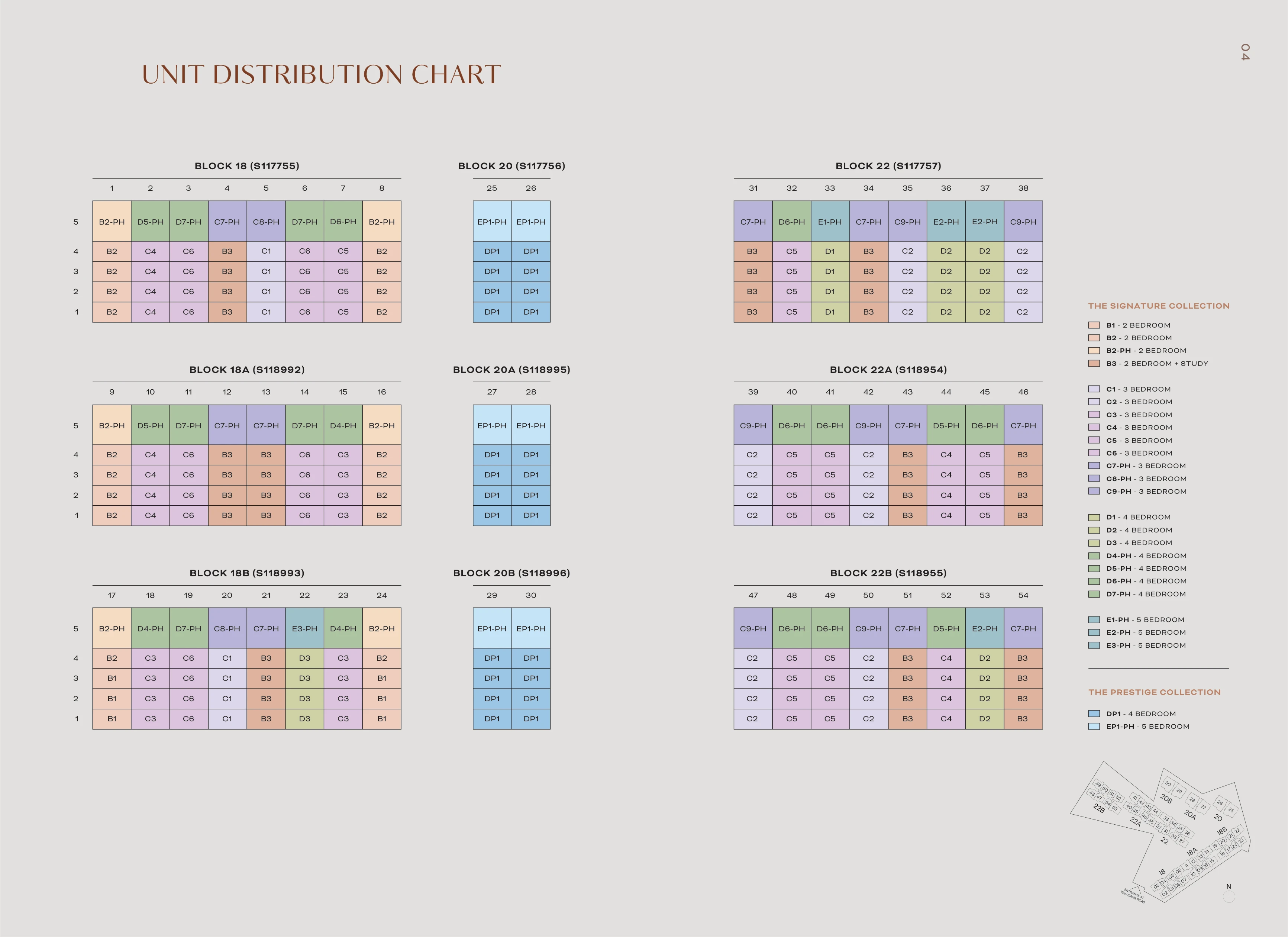 Terra Hill architectural elevation chart showing unit distribution and floor heights
