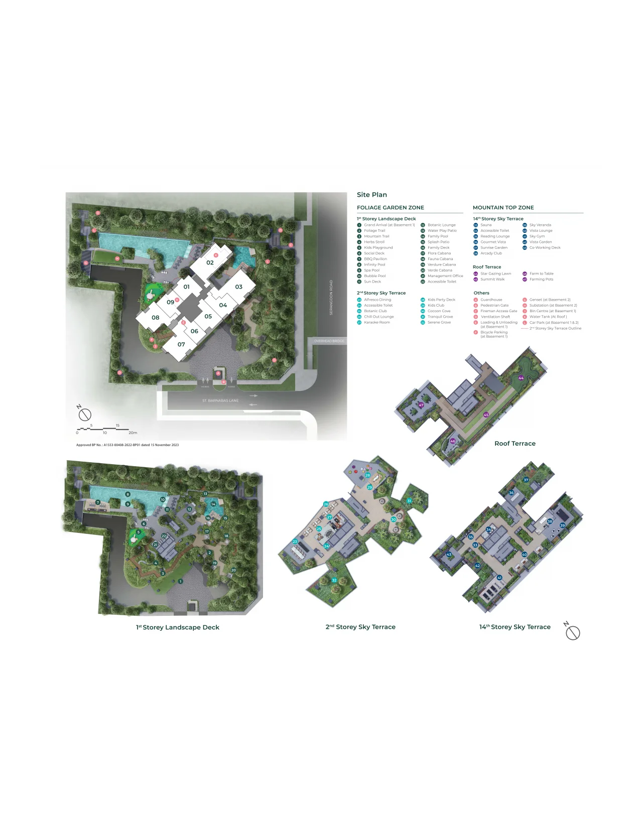 The Arcady at Boon Keng master site plan detailing swimming pools and sky decks