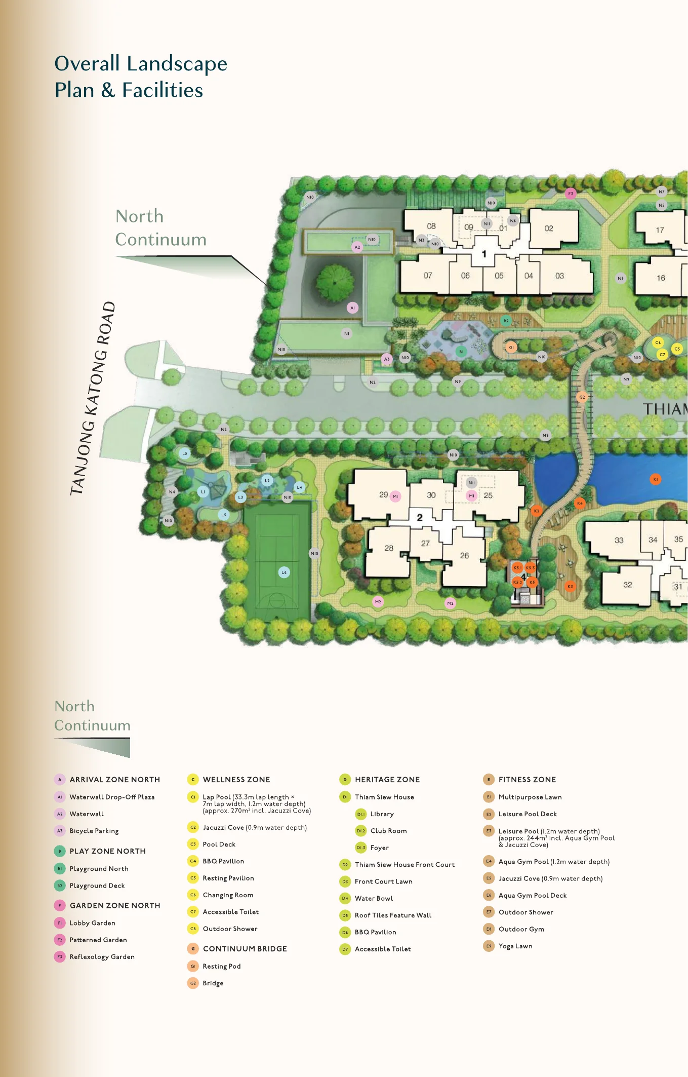 The Continuum master site plan showing North and South Continuum and the Sky Bridge