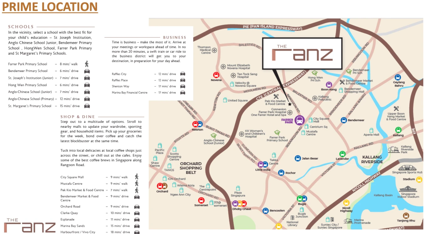 The Ranz location map showing Farrer Park MRT, City Square Mall, and Connexion