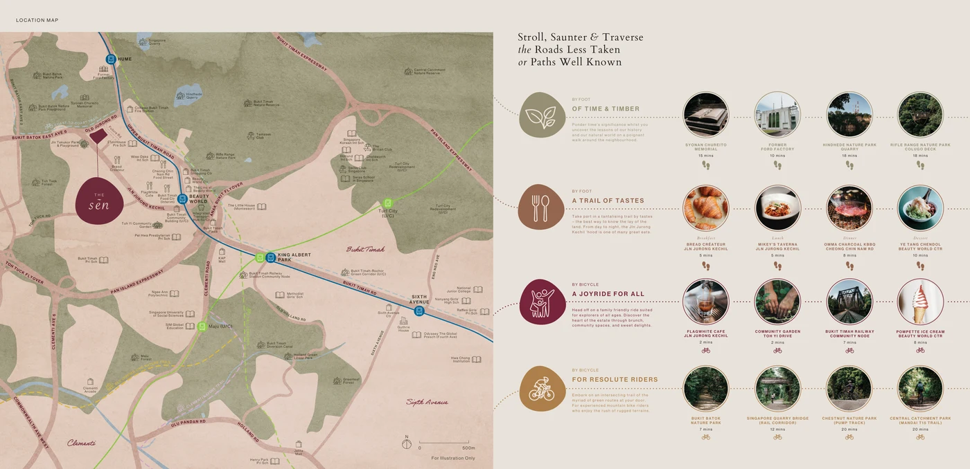 The Sen location map highlighting Beauty World MRT, Bukit Timah Nature Reserve and Rail Corridor