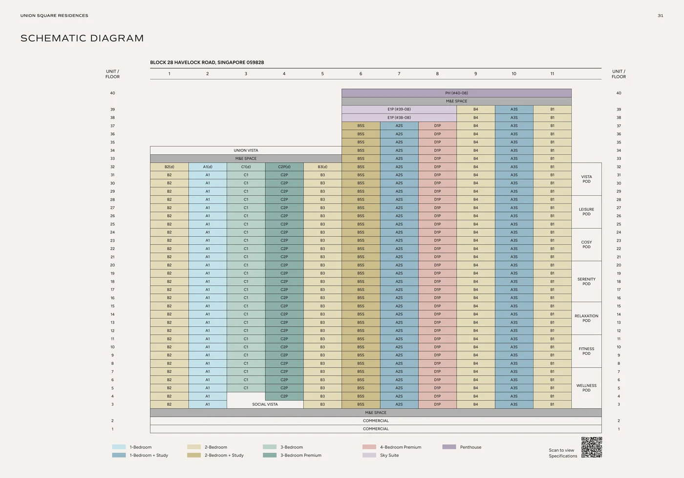 Union Square Residences schematic diagram showing stack and floor matrix